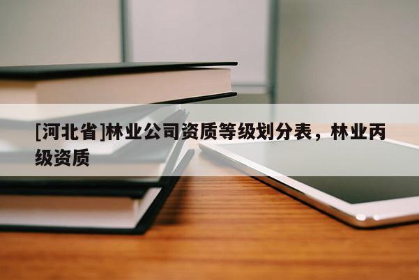 [河北省]林业公司资质等级划分表，林业丙级资质