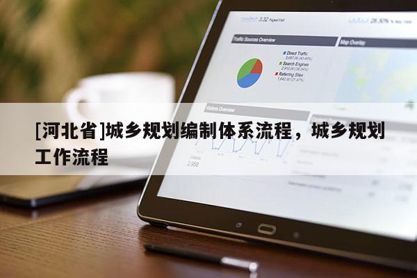 [河北省]城乡规划编制体系流程，城乡规划工作流程